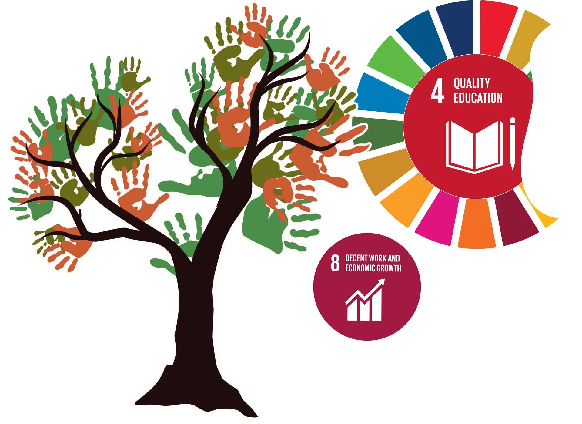 ODD4.7 et 8.2 Unesco Anansi Academy
